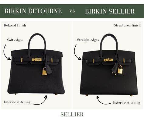 is birkin the same as hermes|hermes birkin 50 for sale.